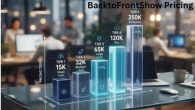 BacktoFrontShow Pricing