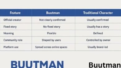 Buutman