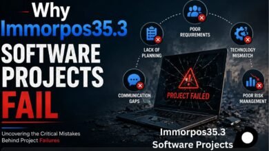 Immorpos35.3 Software Projects