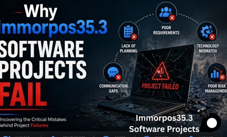 Immorpos35.3 Software Projects