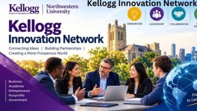Kellogg Innovation Network