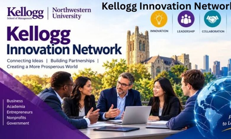 Kellogg Innovation Network