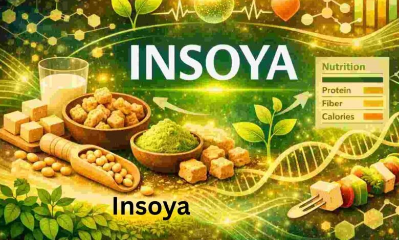 Insoya